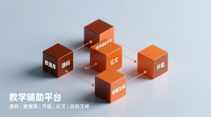 基于的教学辅助平台+源码+数据库+开题+论文+说明文档-知海论文 - 计算机毕业论文带可运行系统代码 | 毕业设计+源码免费下载