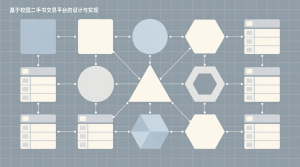 基于的校园二手书交易平台的设计与实现+源码+数据库+开题+论文+说明文档-知海论文