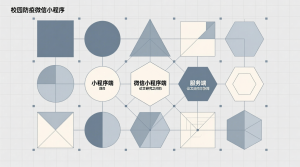 基于的校园防疫微信小程序开发+微信小程序端+服务端+论文-知海论文 - 计算机毕业论文带可运行系统代码 | 毕业设计+源码免费下载