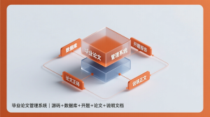 基于的毕业论文管理系统+源码+数据库+开题+论文+说明文档-知海论文