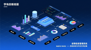 基于的疫情信息管理系统+源码+数据库+开题+论文+说明文档-知海论文 - 计算机毕业论文带可运行系统代码 | 毕业设计+源码免费下载