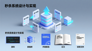 基于的秒杀系统设计与实现+源码+数据库+开题+论文+说明文档-知海论文