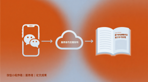 基于移动网赚项目设计与实现+微信小程序端+服务端+论文-知海论文