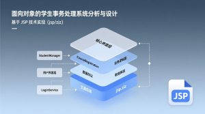 基于面向对象的学生事务处理系统分析与设计+jsp-知海论文 - 计算机毕业论文带可运行系统代码 | 毕业设计+源码免费下载