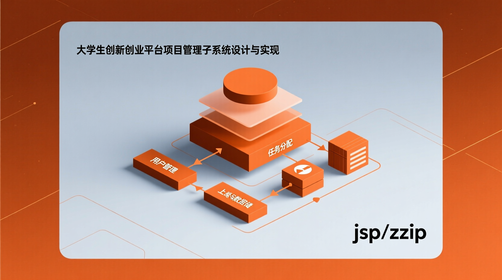 大学生创新创业平台项目管理子系统设计与实现+jsp-知海论文