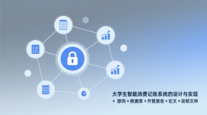 大学生智能消费记账系统的设计与实现+源码+数据库+开题+论文+说明文档-知海论文