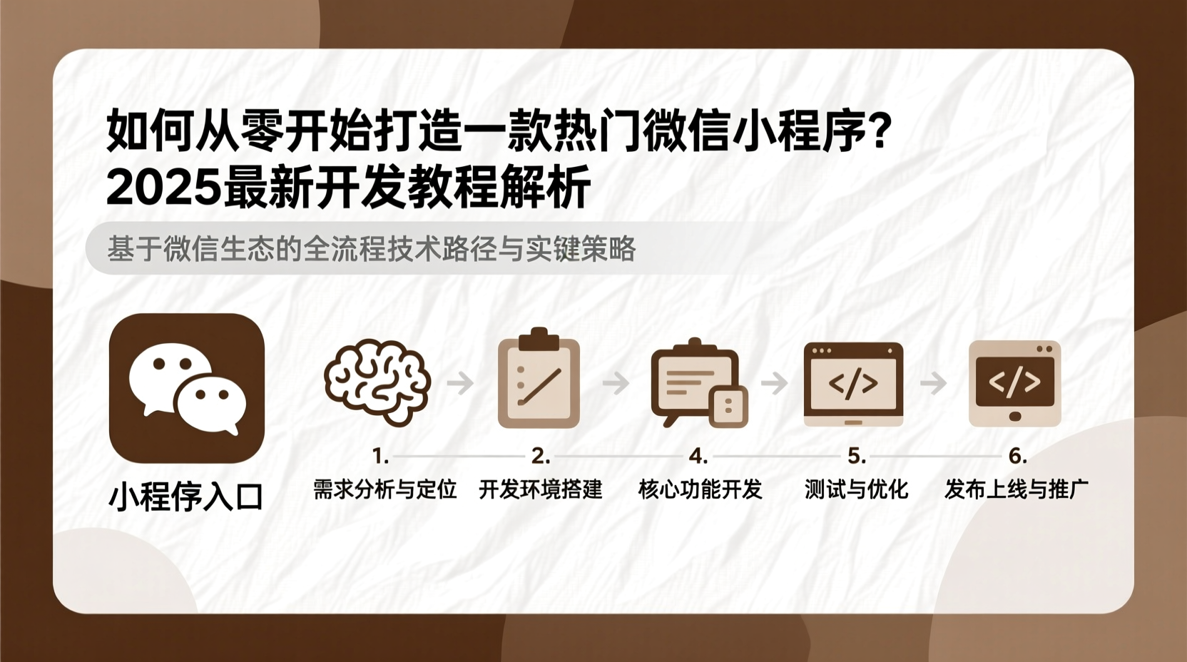 如何从零开始打造一款热门微信小程序？2025最新开发教程解析-知海论文 - 计算机毕业论文带可运行系统代码 | 毕业设计+源码免费下载