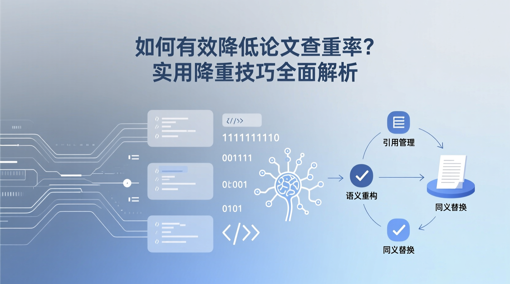 如何有效降低论文查重率？实用降重技巧全面解析-计算机毕业论文范文 - 系统设计源码【亲测可运行】- 知海论文