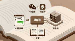 实验室管理微信小程序+微信小程序端+服务端+论文-知海论文