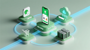 家具购物小程序+微信小程序端+服务端+论文-知海论文