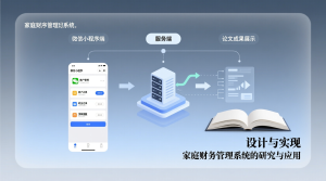 家庭财务管理系统的设计与实现+微信小程序端+服务端+论文-知海论文 - 计算机毕业论文带可运行系统代码 | 毕业设计+源码免费下载