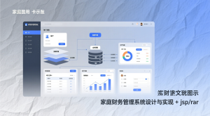 家庭财务管理系统设计与实现+jsp-知海论文