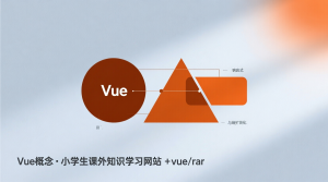 小学生课外知识学习网站+vue-知海论文