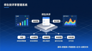 师生共评的作业管理系统设计与实现+源码+数据库+开题+论文+说明文档-知海论文 - 计算机毕业论文带可运行系统代码 | 毕业设计+源码免费下载