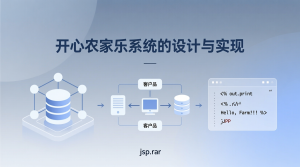 开心农家乐系统的设计与实现+jsp-知海论文 - 计算机毕业论文带可运行系统代码 | 毕业设计+源码免费下载