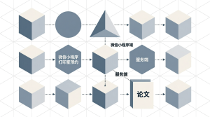 微信小程序打印室预约+微信小程序端+服务端+论文-知海论文