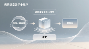 微信课堂助手小程序+微信小程序端+服务端+论文-知海论文