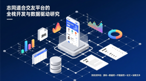 志同道合交友网站+源码+数据库+开题+论文+说明文档-知海论文