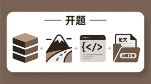 旅游网站+源码+数据库+开题+论文+说明文档-知海论文 - 计算机毕业论文带可运行系统代码 | 毕业设计+源码免费下载