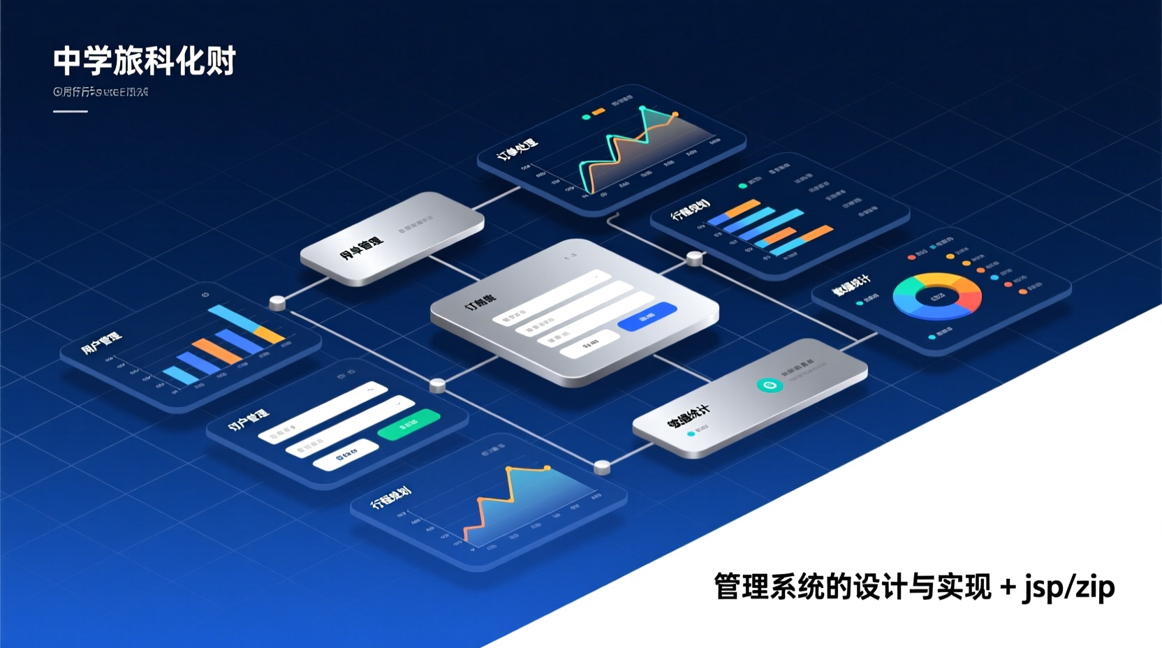 旅行社管理系统的设计与实现+jsp-知海论文