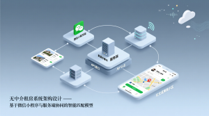 无中介租房系统+微信小程序端+服务端+论文-知海论文 - 计算机毕业论文带可运行系统代码 | 毕业设计+源码免费下载