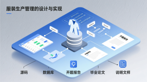 服装生产管理的设计与实现+源码+数据库+开题+论文+说明文档-知海论文 - 计算机毕业论文带可运行系统代码 | 毕业设计+源码免费下载