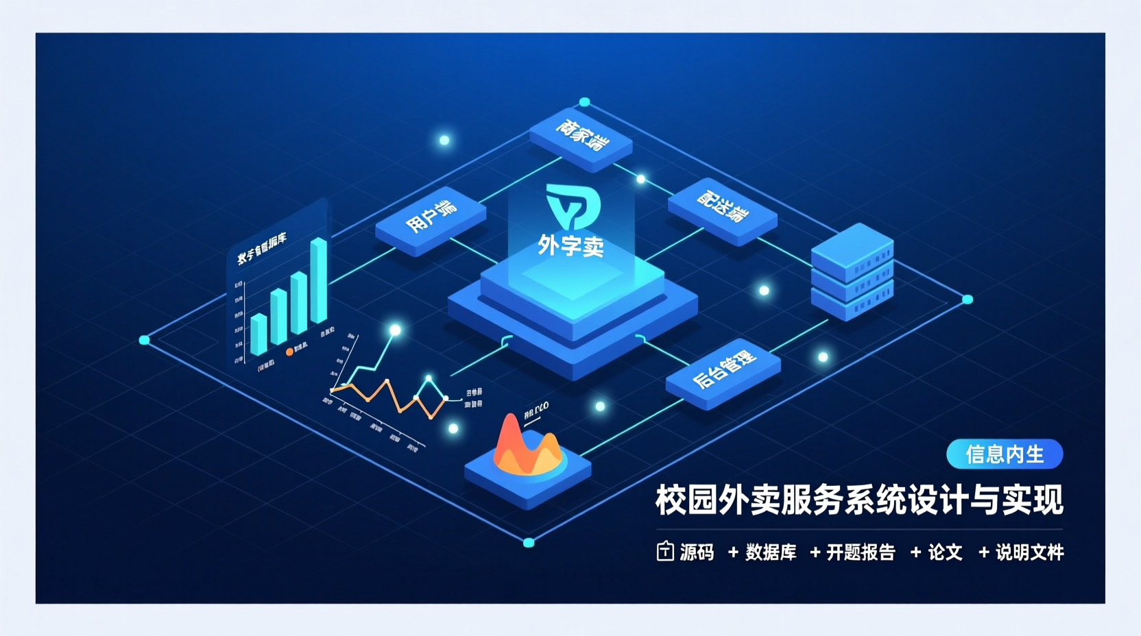 校园外卖服务系统设计与实现+源码+数据库+开题+论文+说明文档-知海论文 - 计算机毕业论文带可运行系统代码 | 毕业设计+源码免费下载