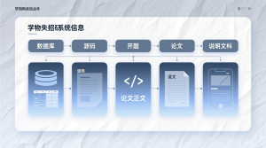 校园失物招领系统+源码+数据库+开题+论文+说明文档-知海论文