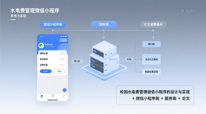 校园水电费管理微信小程序的设计与实现+微信小程序端+服务端+论文-知海论文 - 计算机毕业论文带可运行系统代码 | 毕业设计+源码免费下载
