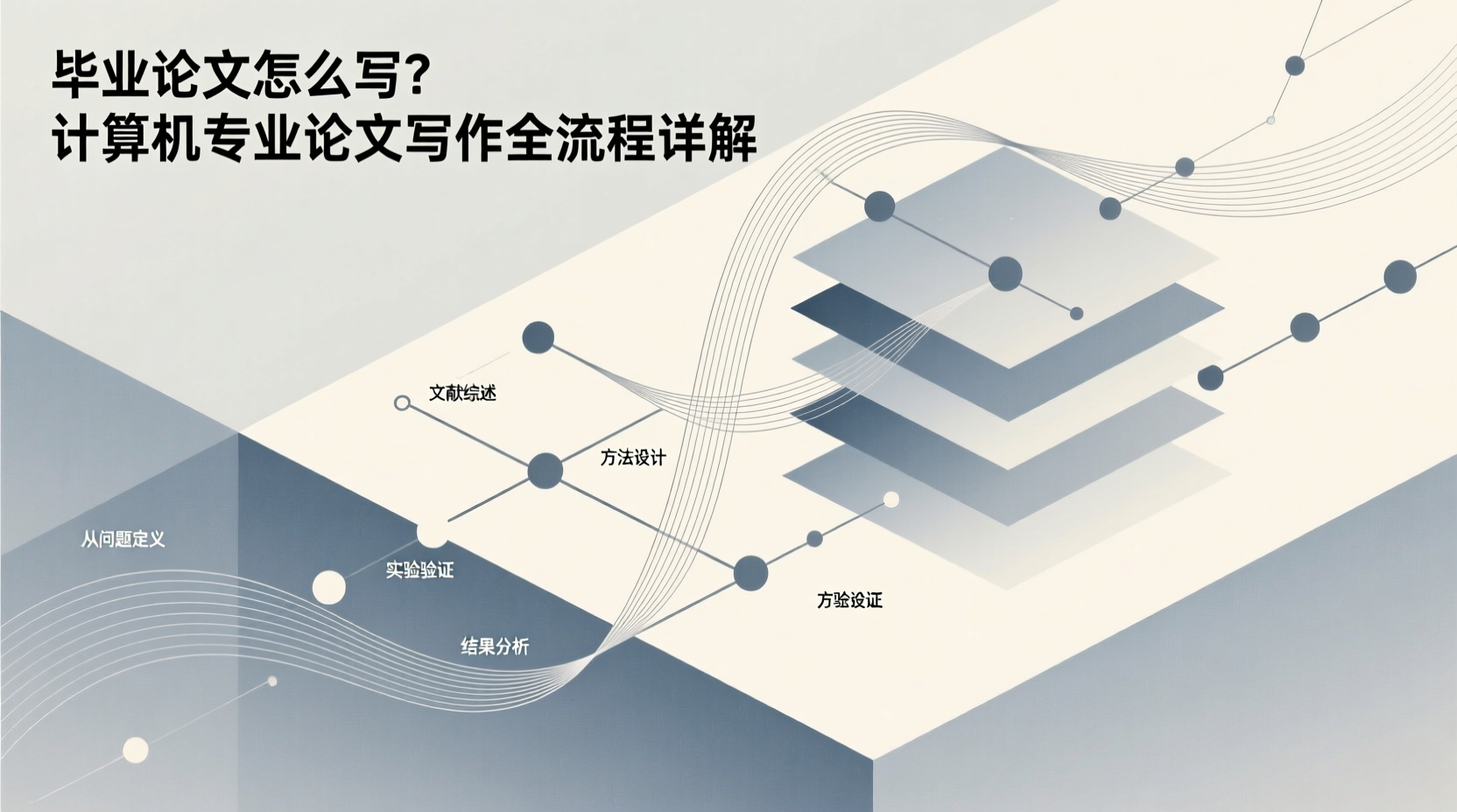 毕业论文怎么写？计算机专业论文写作全流程详解-知海论文 - 计算机毕业论文带可运行系统代码 | 毕业设计+源码免费下载