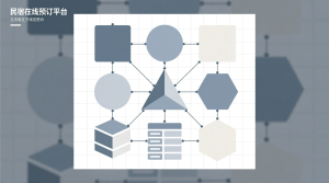 民宿在线预定平台+源码+数据库+开题+论文+说明文档-知海论文 - 计算机毕业论文带可运行系统代码 | 毕业设计+源码免费下载