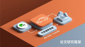 汽车保养系统+微信小程序端+服务端+论文-知海论文 - 计算机毕业论文带可运行系统代码 | 毕业设计+源码免费下载