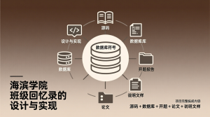 海滨学院班级回忆录的设计与实现+源码+数据库+开题+论文+说明文档-知海论文 - 计算机毕业论文带可运行系统代码 | 毕业设计+源码免费下载