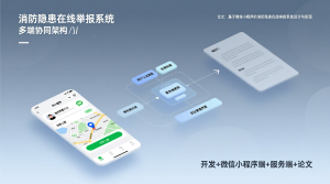 消防隐患在线举报系统开发+微信小程序端+服务端+论文-知海论文