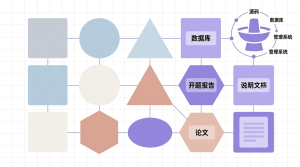火锅店管理系统+源码+数据库+开题+论文+说明文档-知海论文 - 计算机毕业论文带可运行系统代码 | 毕业设计+源码免费下载