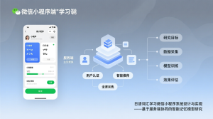 用于日语词汇学习的微信小程序+微信小程序端+服务端+论文-知海论文