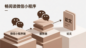 畅阅读微信小程序+微信小程序端+服务端+论文-知海论文