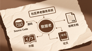 社区养老服务系统+源码+数据库+开题+论文+说明文档-知海论文 - 计算机毕业论文带可运行系统代码 | 毕业设计+源码免费下载