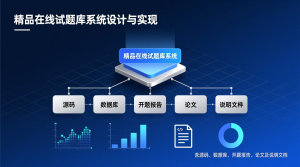 精品在线试题库系统+源码+数据库+开题+论文+说明文档-知海论文 - 计算机毕业论文带可运行系统代码 | 毕业设计+源码免费下载