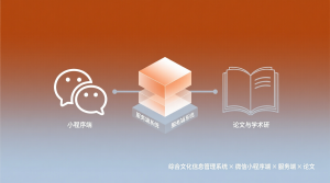 综合文化信息管理系统+微信小程序端+服务端+论文-知海论文