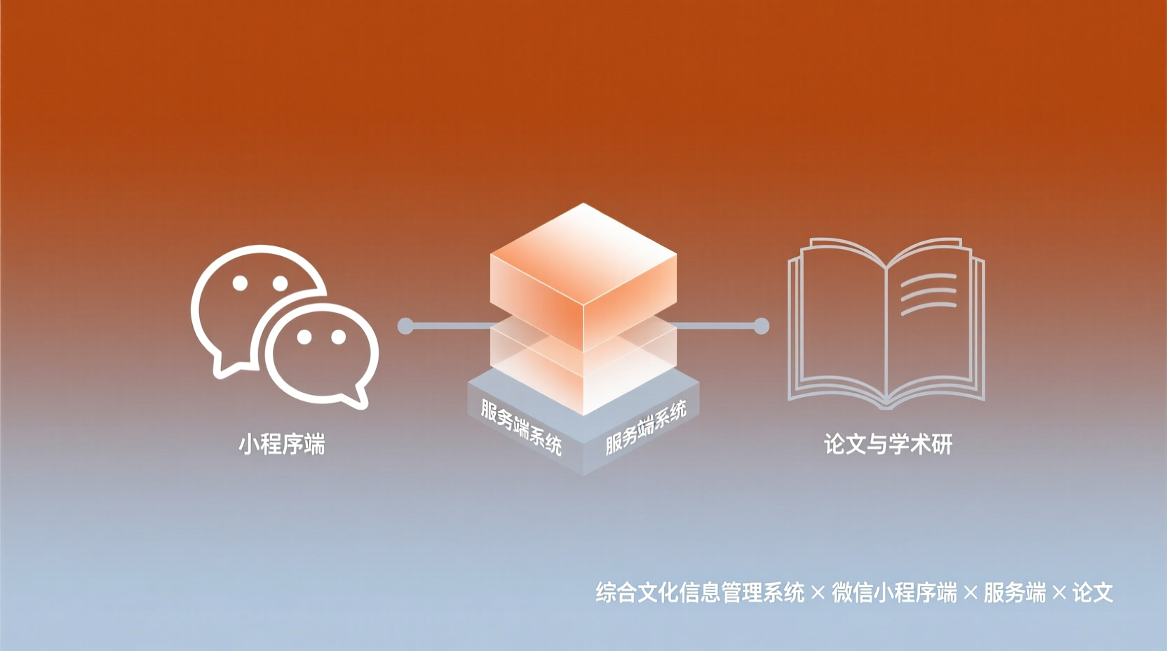 综合文化信息管理系统+微信小程序端+服务端+论文-知海论文