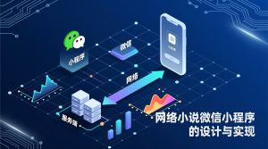 网络小说微信小程序的设计与实现+微信小程序端+服务端+论文-知海论文