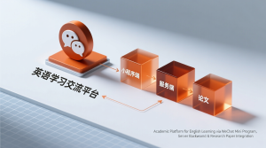 英语学习交流平台小程序+微信小程序端+服务端+论文-知海论文