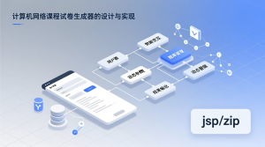 计算机网络课程试卷生成器的设计与实现+jsp-知海论文