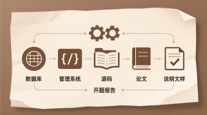 车辆管理系统+源码+数据库+开题+论文+说明文档-知海论文 - 计算机毕业论文带可运行系统代码 | 毕业设计+源码免费下载