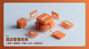 酒店管理系统+源码+数据库+开题+论文+说明文档-知海论文 - 计算机毕业论文带可运行系统代码 | 毕业设计+源码免费下载