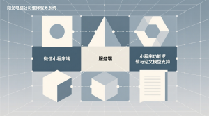 阳光电脑公司的维修服务微信小程序+微信小程序端+服务端+论文-知海论文 - 计算机毕业论文带可运行系统代码 | 毕业设计+源码免费下载