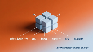 青年公寓服务平台+源码+数据库+开题+论文+说明文档-知海论文 - 计算机毕业论文带可运行系统代码 | 毕业设计+源码免费下载