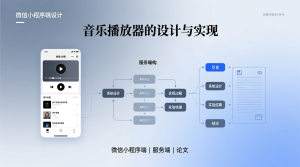音乐播放器的设计与实现+微信小程序端+服务端+论文-知海论文 - 计算机毕业论文带可运行系统代码 | 毕业设计+源码免费下载