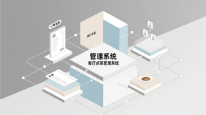 餐厅点菜管理系统+vue-知海论文